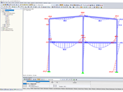 Distribution of Internal Forces M, y with Yielding Connections