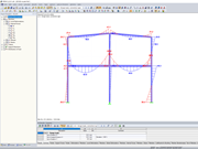 Distribution of Internal Forces M, y with Rigid Connections