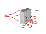 Formation of Vortices