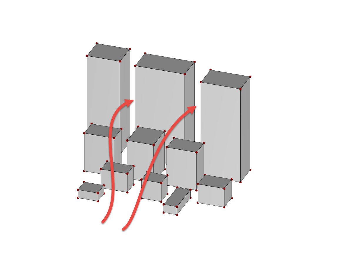 Wind Protection Effect