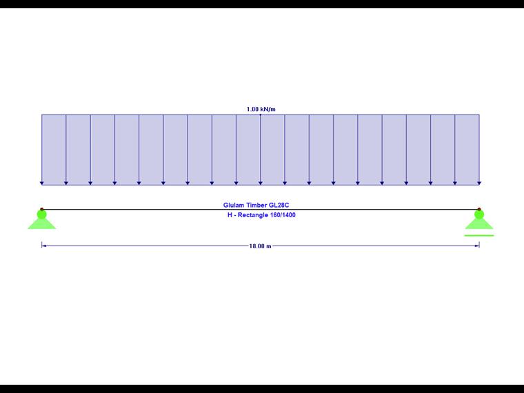 Single-Span Beam with Lateral and Torsional Restraint and Without Intermediate Support