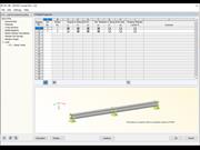 Defining Support Conditions