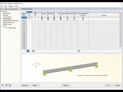 Defining Support Conditions
