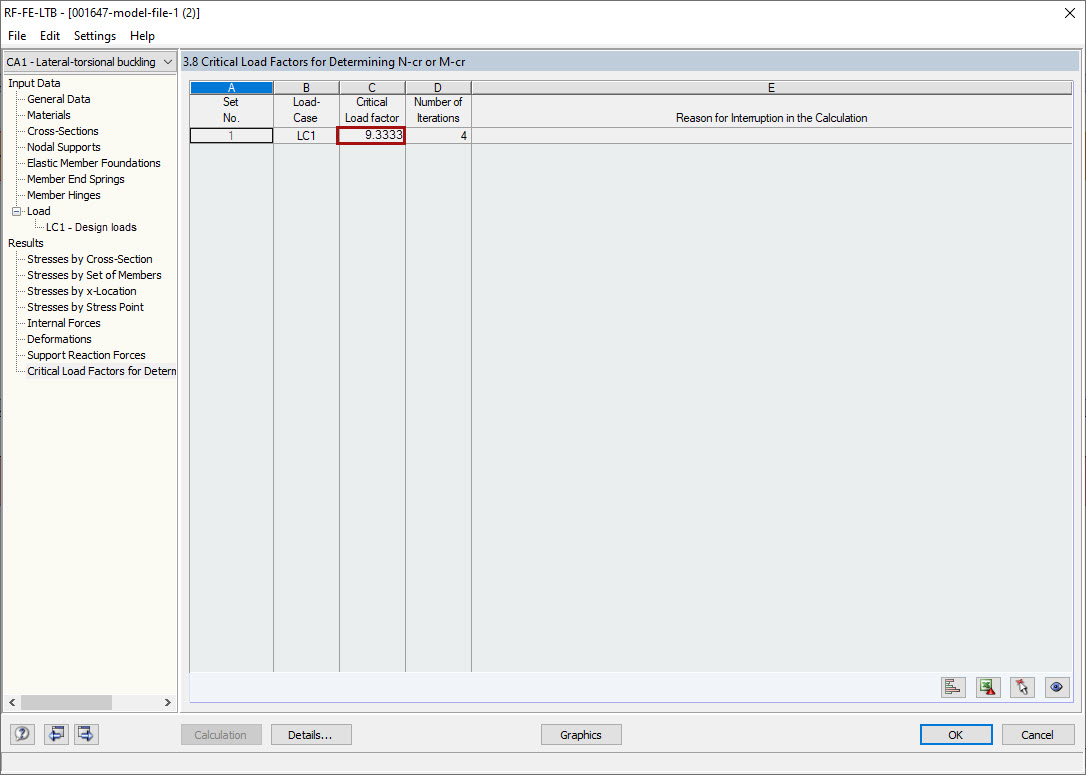 Critical Load Factor