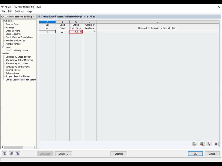 Critical Load Factor
