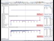 Result Values of Section
