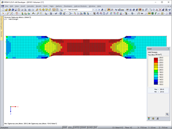 Equivalent Stresses for Isotropic Linear-Elastic Material Model