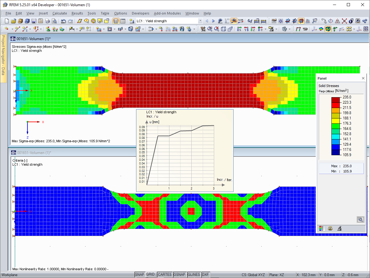 Equivalent Stresses, Calculation Diagram, and Degree of Nonlinearity for Isotropic Plastic Material Model