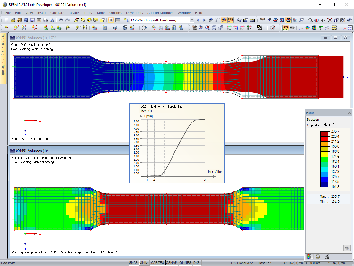 Deformations, Calculation Diagram, and Equivalent Stresses for Load Increase