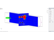 Displaying Nonlinearity Degrees