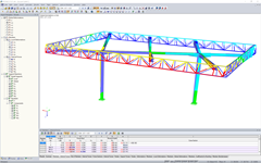 Awning Deformations in RSTAB