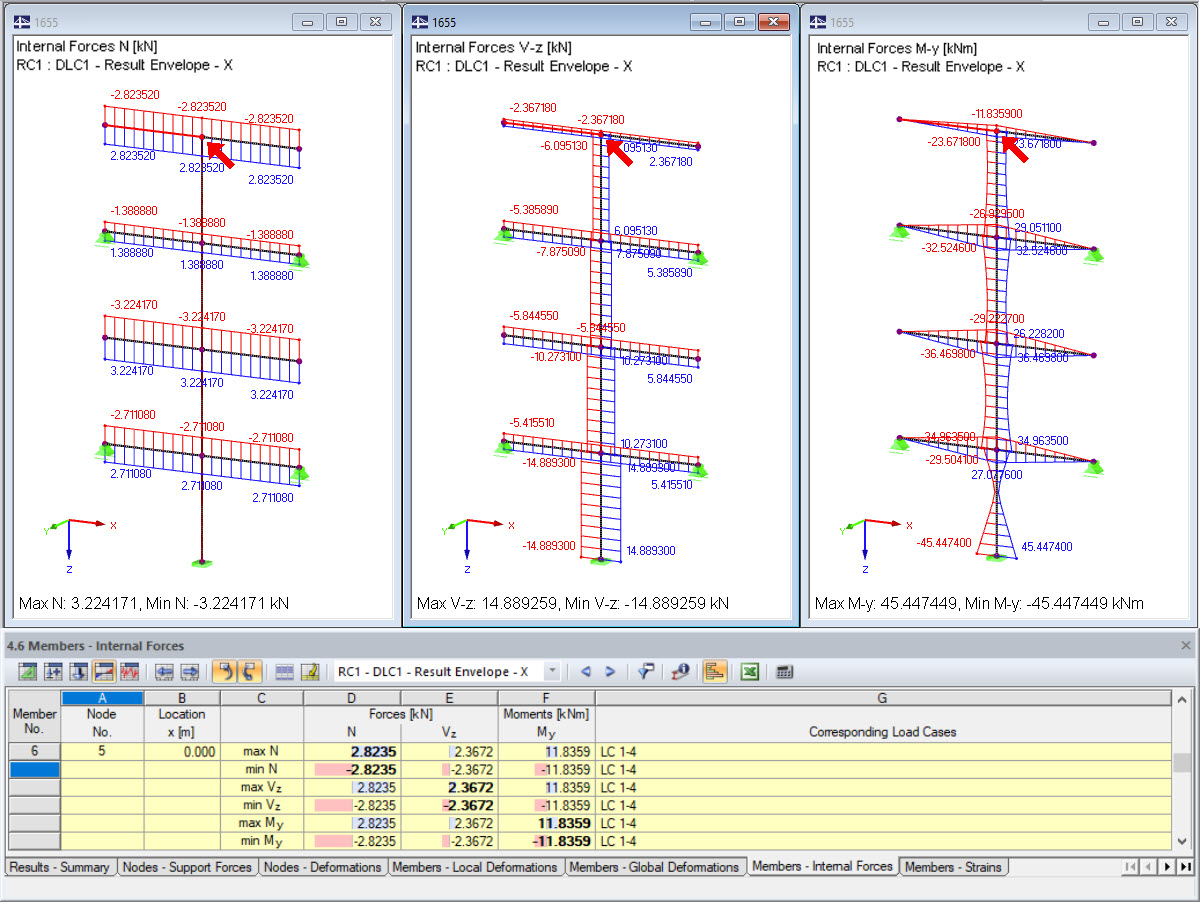 Results Calculated Using Standard SRSS Rule