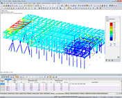 Deformation of Research Station in RSTAB (© KSF)