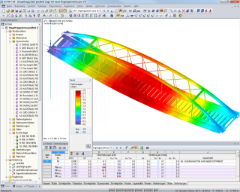 Design of the supporting structure for a railway bridge