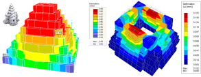 Angkor Stone Monuments Analyzed in RFEM