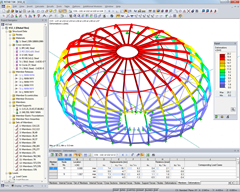 Deformation of Roof Ball Construction in RSTAB (© Uhrmacher)