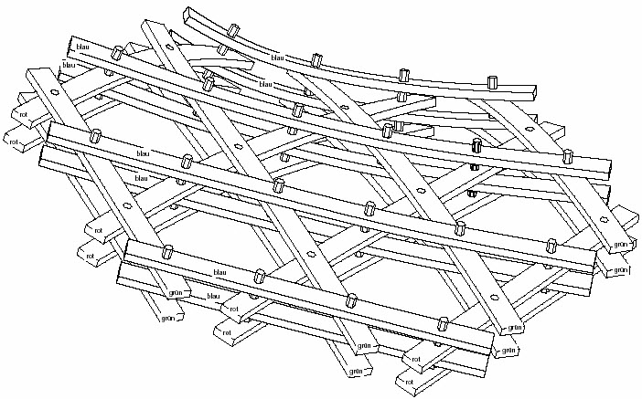 Functionality of Timber Structure (© SJB.Kempter.Fitze)