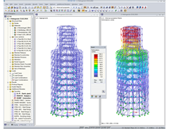 Analysis Model in RSTAB (© Klimpel)