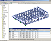 RSTAB Model of Grate Scaffolding (© IB Ehlenz)