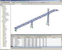 3D Model of Conveyor Bridge in RSTAB (© IB Ehlenz)