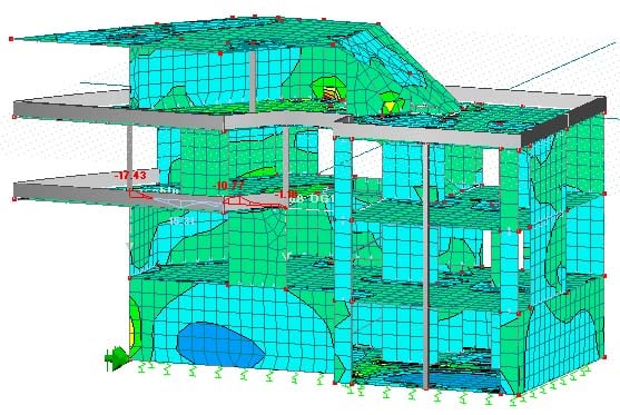 Multi-Story Building