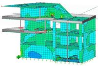 Multi-Story Building