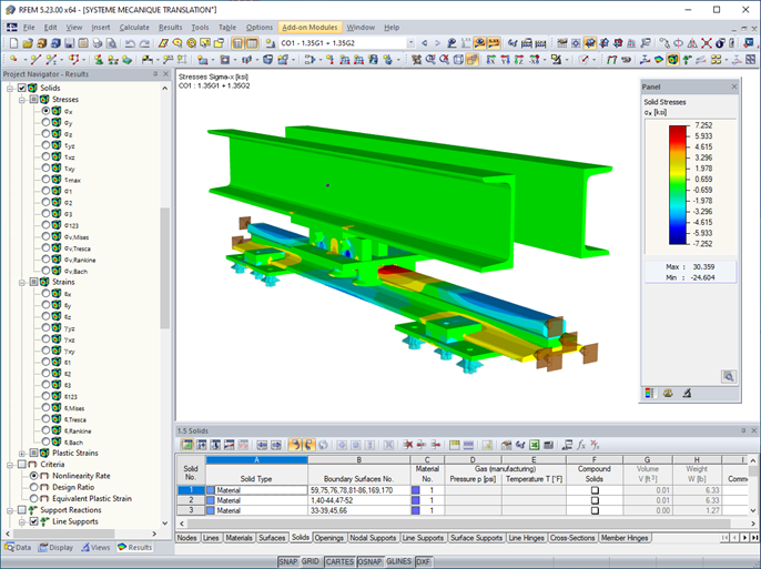 Rail System with Sigma-X Stresses (© AGICEA)
