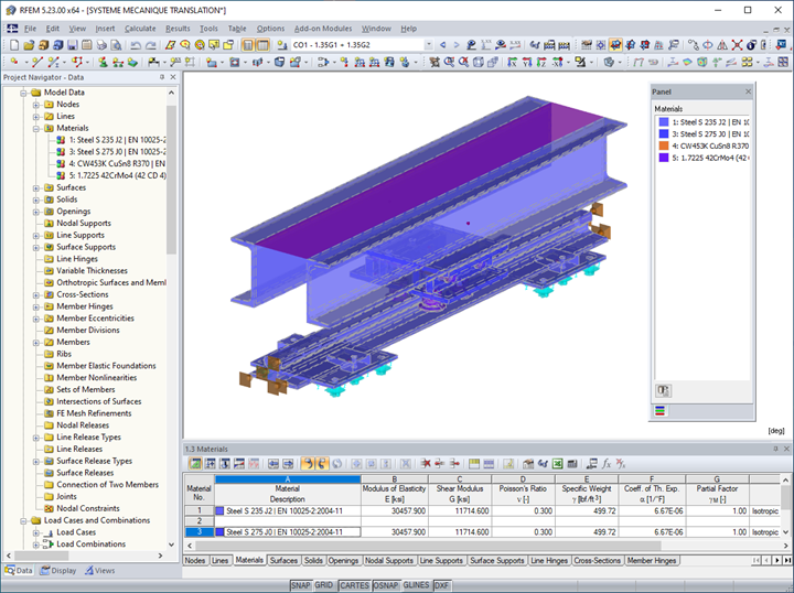 Rail System with Components (© AGICEA)