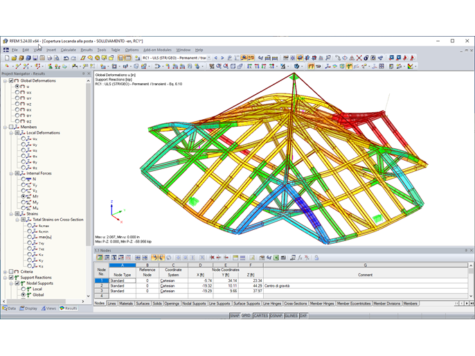 Deformation During Lifting (© Ri-Legno Srl)