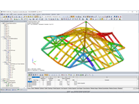 Deformation During Lifting (© Ri-Legno Srl)