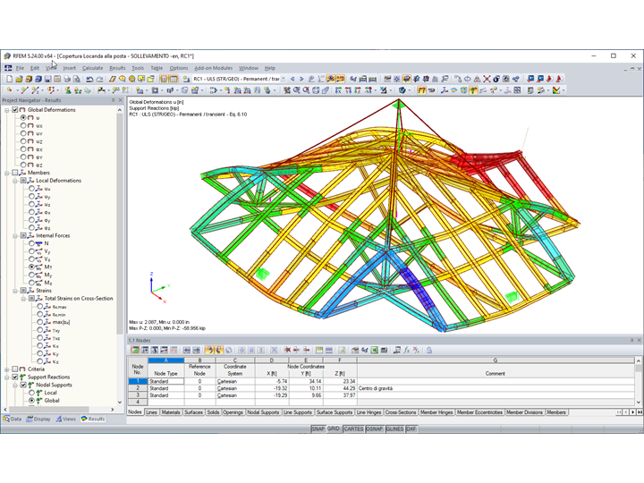 Deformation During Lifting (© Ri-Legno Srl)