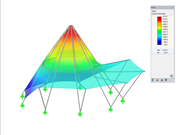 © www.modularconsultant.com