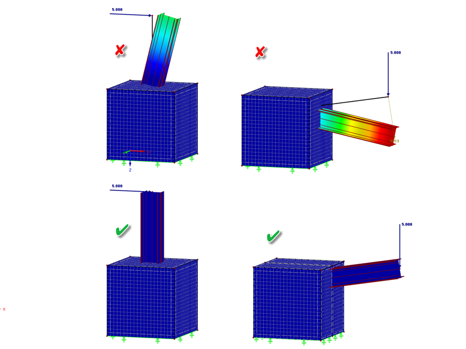 Graphic Connection of Member to Solid