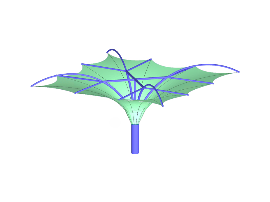 Umbrella