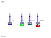 Result of Variant Comparison: Deformations