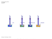 Result of Variant Comparison: Contact Stresses