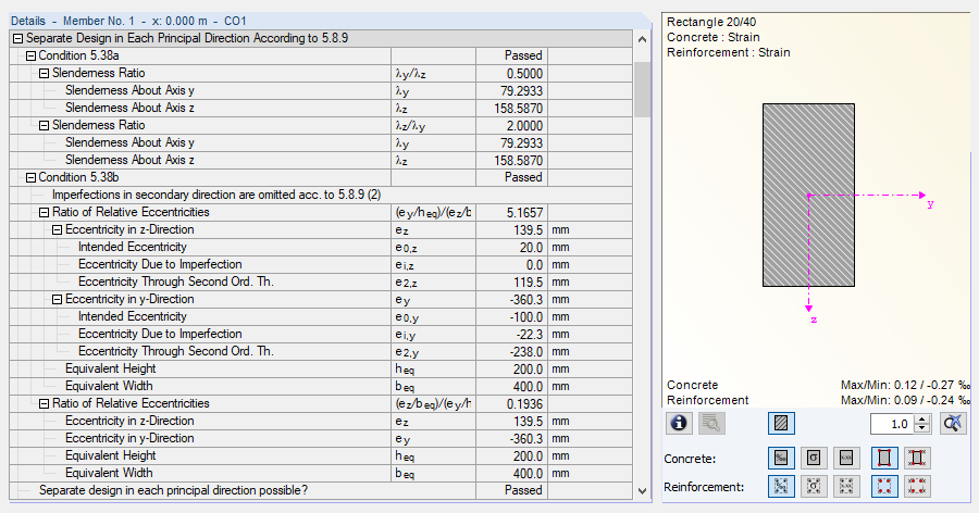 Equation (5.38) Results
