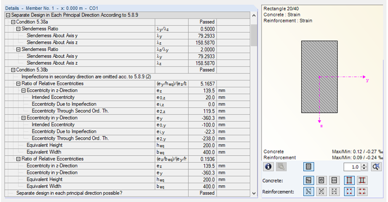 Equation (5.38) Results