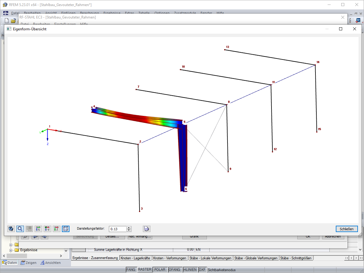 Display of Corresponding Mode Shape for Critical Load Factor