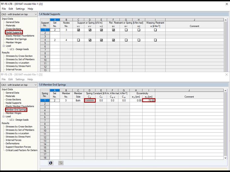 Defining Eccentric Support