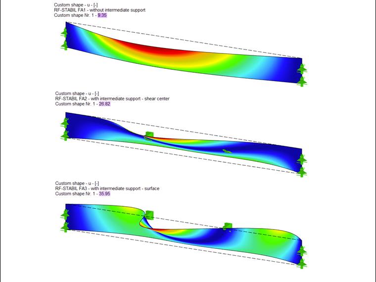 Mode Shapes of Surface Model with Corresponding Critical Load Factor