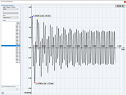 DLC 2 with Frequency Ratio of 4 and Damping of 0.05
