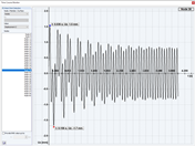 DLC 2 with Frequency Ratio of 4 and Damping of 0.05