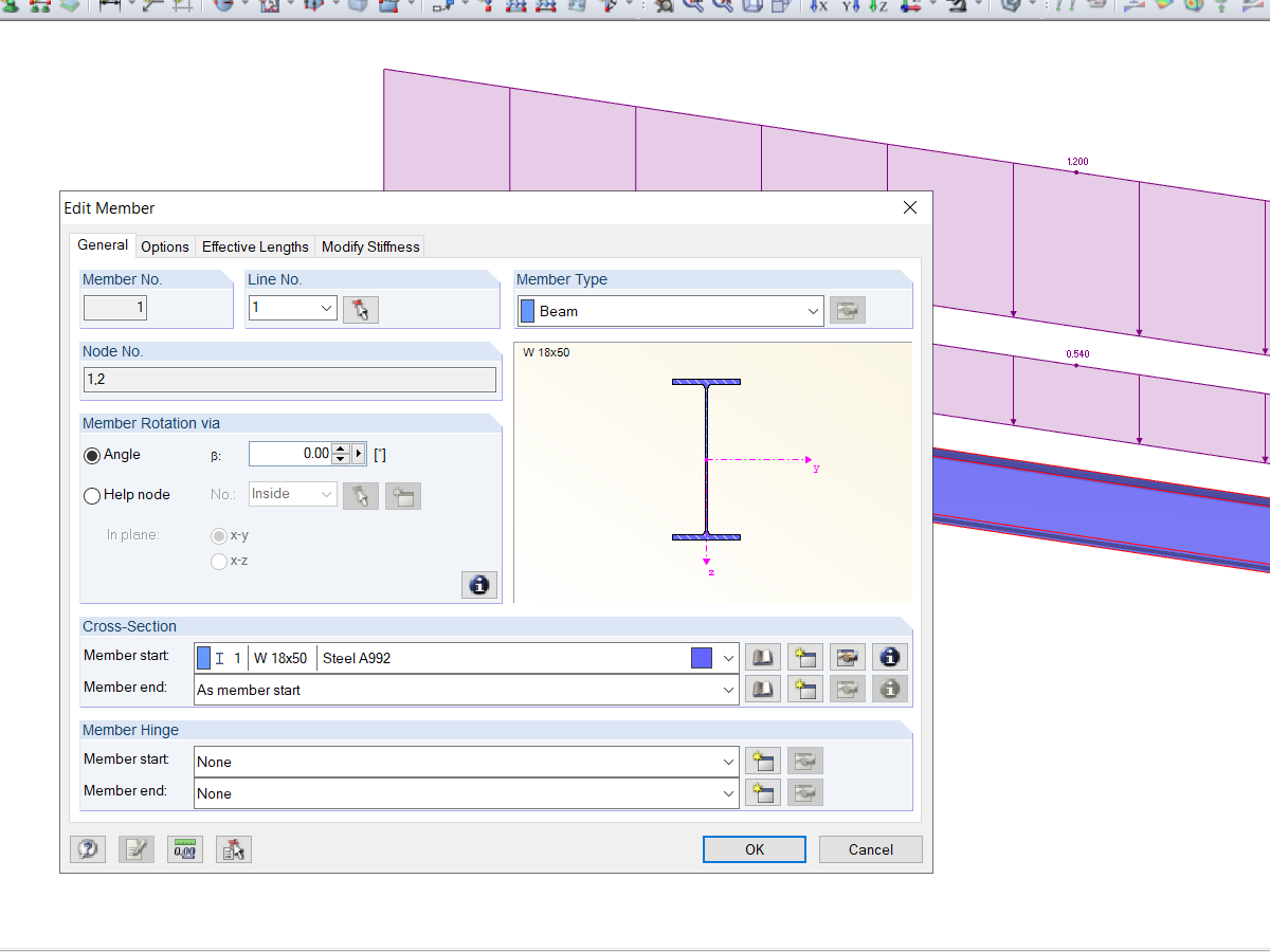 Example Beam for Multiple LTB Methods