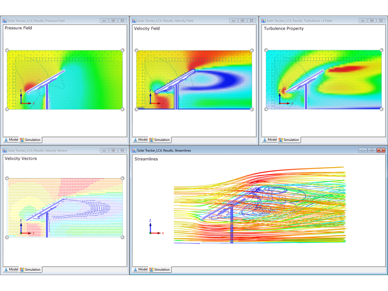 Flow Field Results on PV Tracker