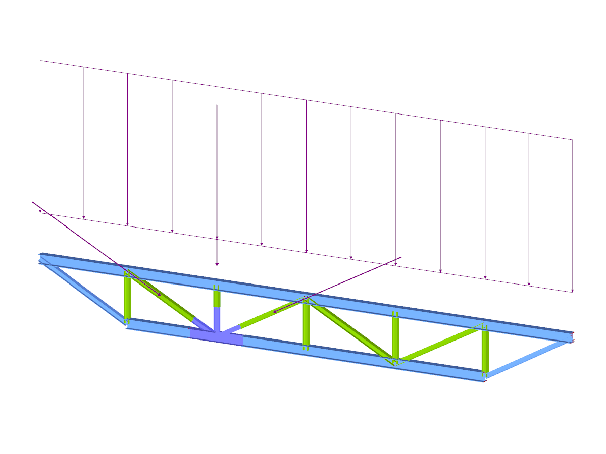 Truss Girders