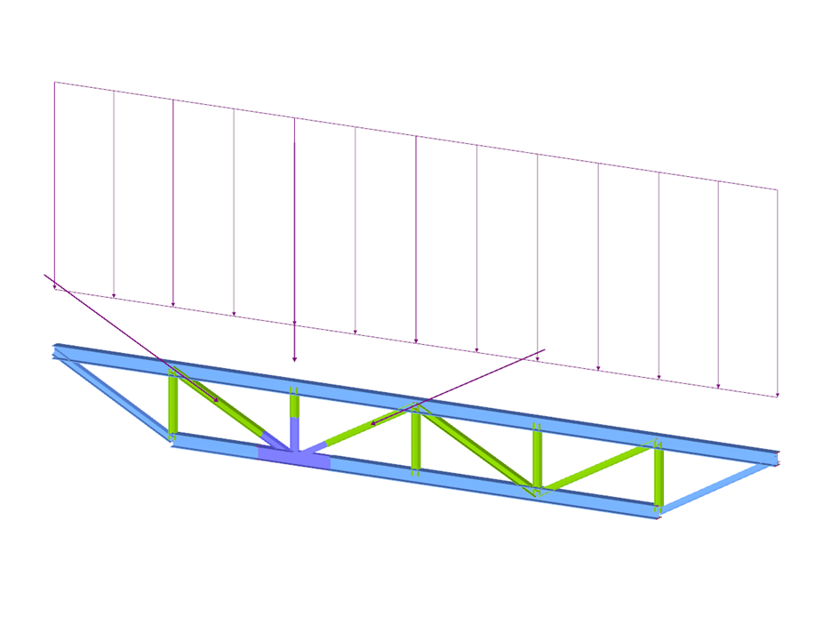 Truss Girders