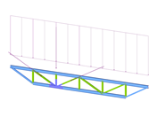 Truss Girders
