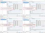 Overview: Input of Time Diagrams