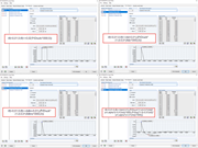 Overview: Input of Time Diagrams